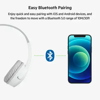 2023 nueva SOUNDFORM Mini Wireless Bluetooth En la Oreja los Auriculares para los Niños Blancos