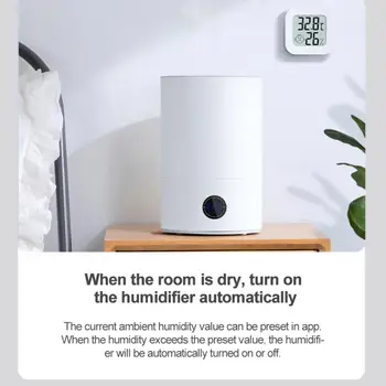 La Vida Inteligente De La Temperatura Humedad Dectotor Trabajo Con Alexa Principal De Google Smart Sensor De Temperatura Y Humedad Smart Home Mini